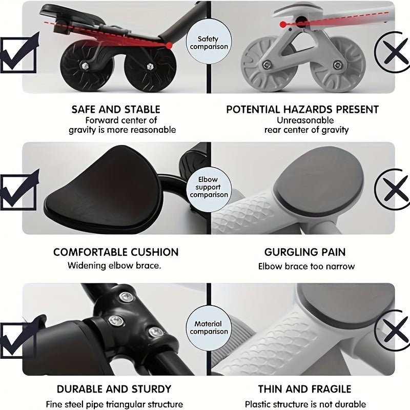 Ab Roller Wheel - Gym Gear Express