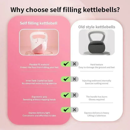 Adjustable Water Kettlebell - Gym Gear Express